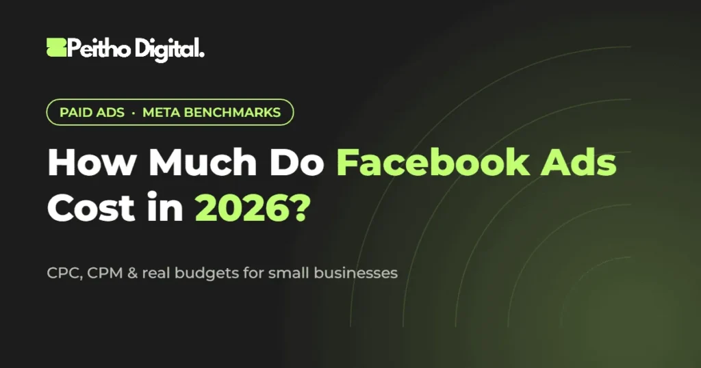 How much do Facebook ads cost in 2026 – Meta ads benchmarks by Peitho Digital