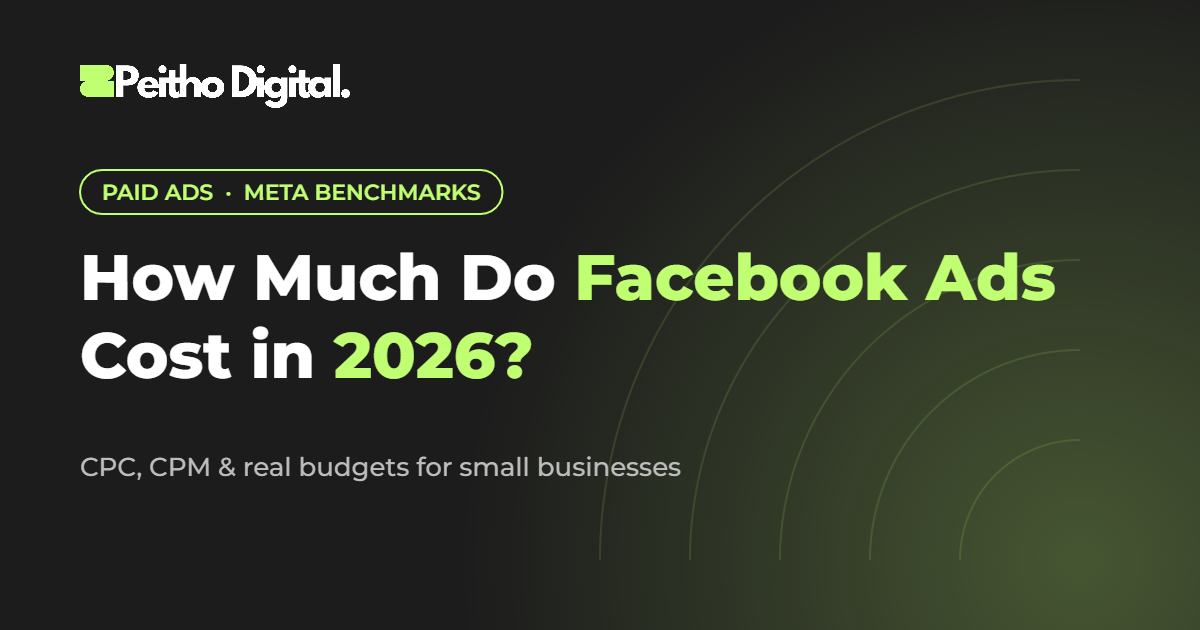 How Much Do Facebook Ads Cost in 2026? CPC, CPM & Real Budgets