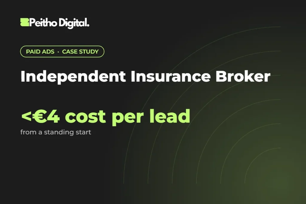 Independent Insurance Broker case study – under €4 cost per lead from a standing start