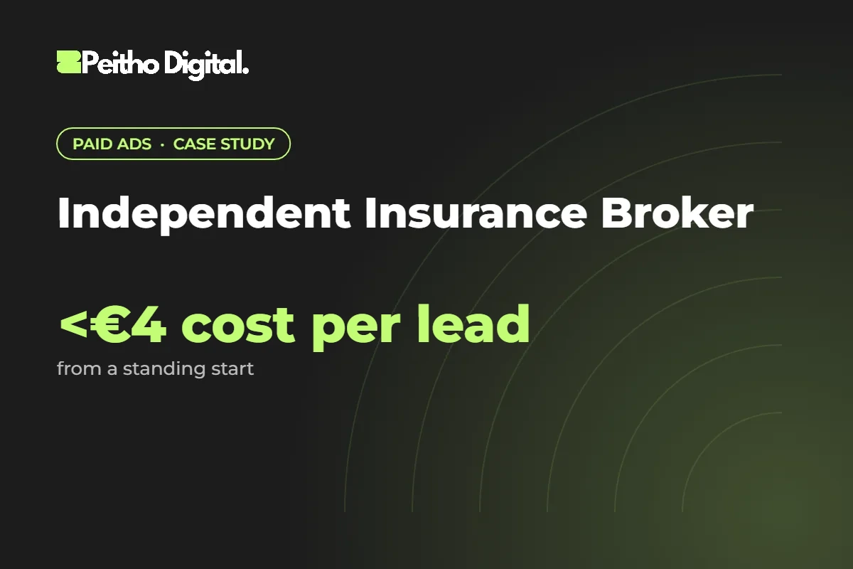 Independent Insurance Broker case study – under €4 cost per lead from a standing start