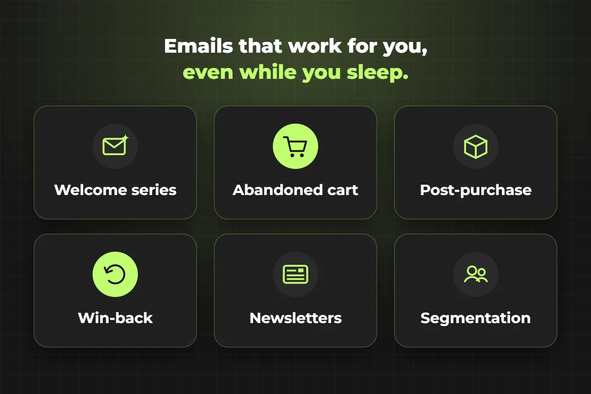Email automations: welcome series, abandoned cart, post-purchase, win-back, newsletters, segmentation