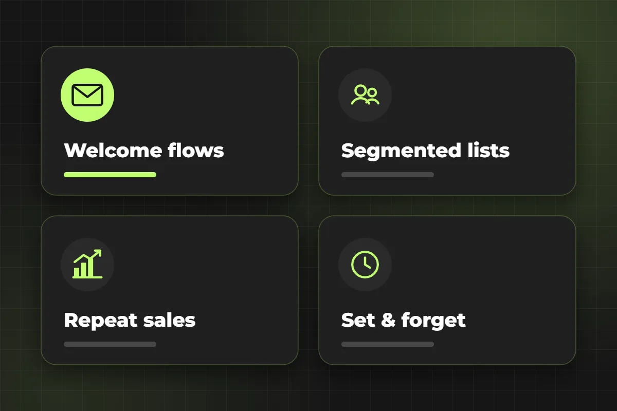 Email marketing benefits: welcome flows, segmented lists, repeat sales