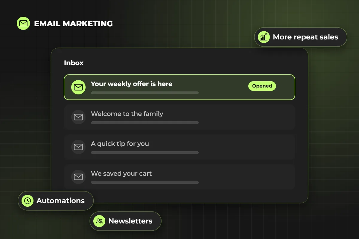 Email marketing service by Peitho Digital