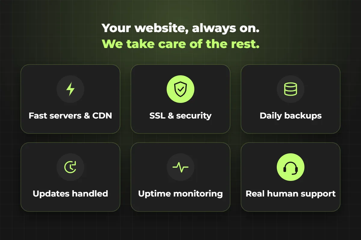 Website hosting and care: fast servers and CDN, SSL security, daily backups, updates, uptime monitoring, human support