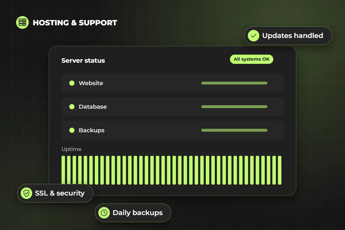 Website hosting and support by Peitho Digital