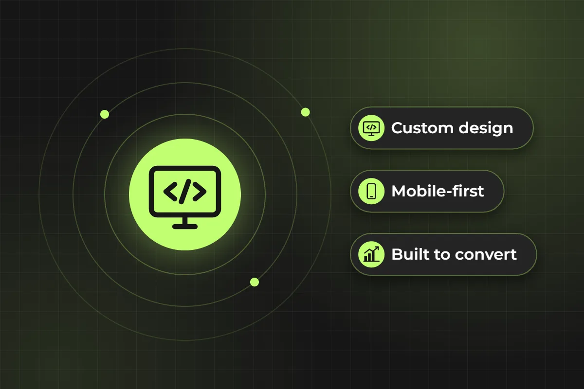 Custom, mobile-first website design